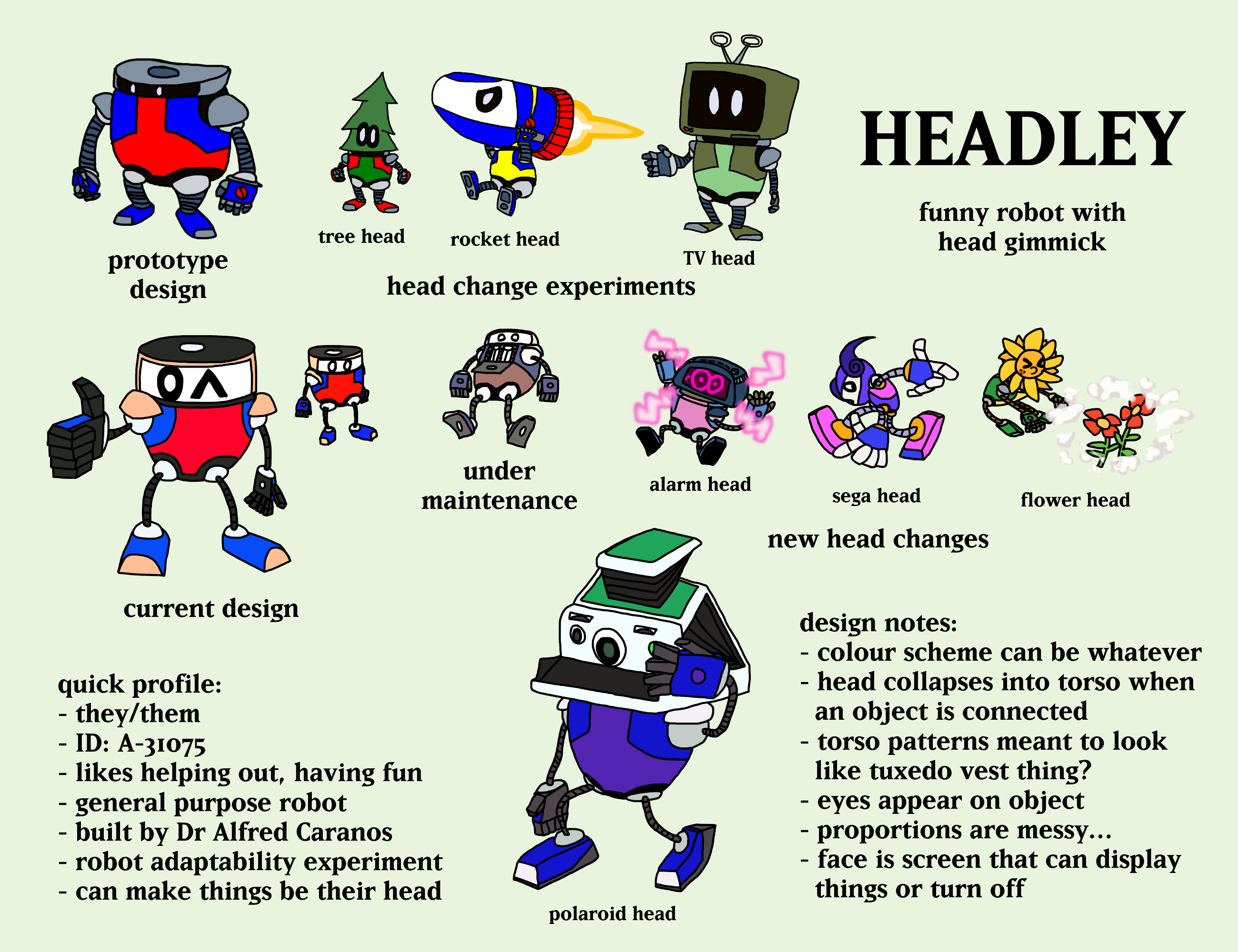 Headley refsheet